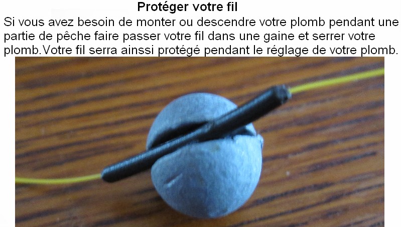 Protéger votre fil