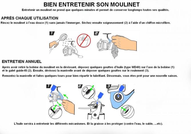 ENTRETENIR SON MOULINET