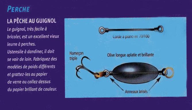 LA  PECHE AU GUIGNOL
